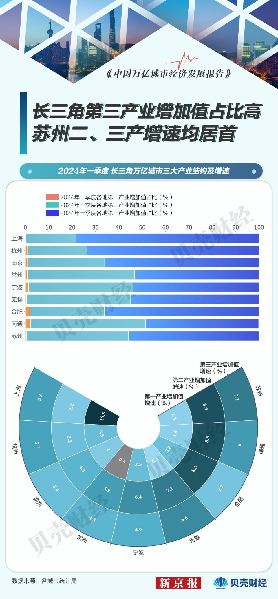 新澳今日最新資料概覽與未來展望（至2025年），新澳最新概覽與未來展望（至2025年）