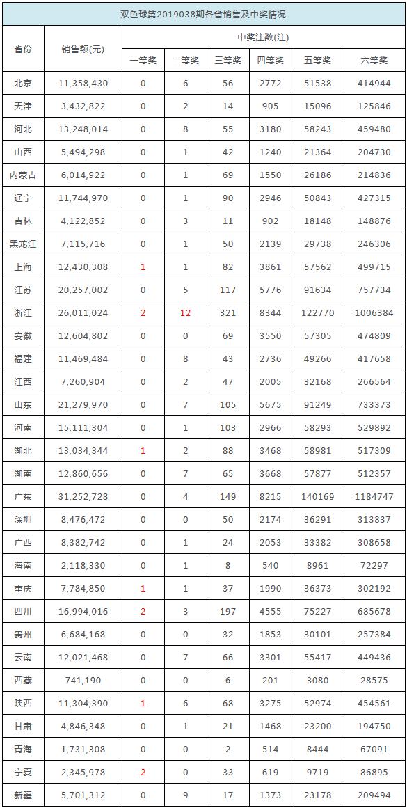 探索未來幸運(yùn)之門，關(guān)于香港今晚開獎結(jié)果查詢的探討（2025年視角），未來幸運(yùn)之門，香港今晚開獎結(jié)果查詢深度探討（2025年視角）