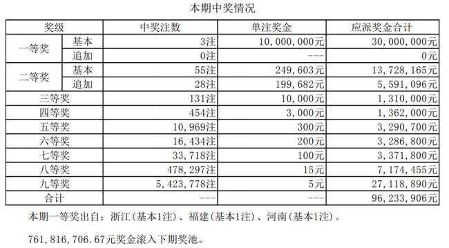 澳門(mén)最快開(kāi)獎(jiǎng)號(hào)碼61，探索與解析，澳門(mén)最快開(kāi)獎(jiǎng)號(hào)碼探索與解析，揭秘61號(hào)碼的神秘面紗