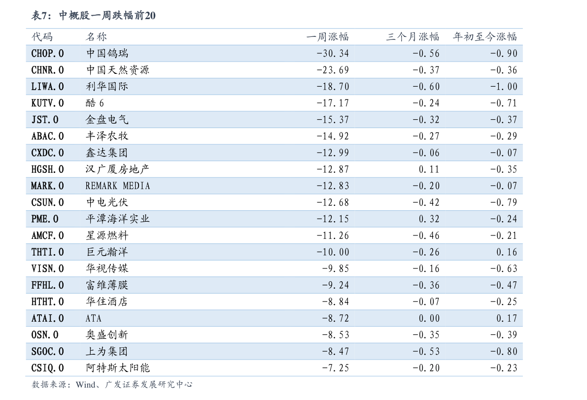 關于070012基金凈值查詢今天最新凈值的全面解析，今日全面解析，070012基金凈值查詢最新動態(tài)及全面解析