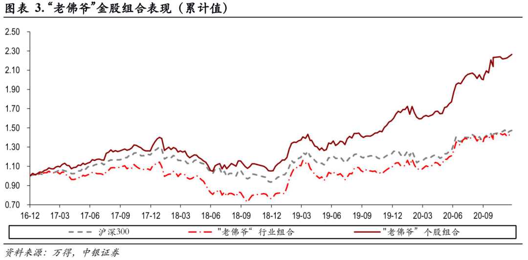 中銀證券股票最新信息深度解析，中銀證券股票最新信息全面解析