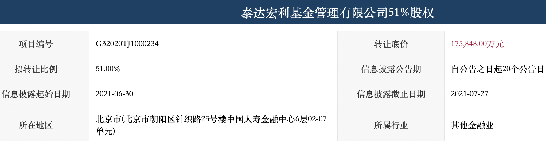 泰達(dá)宏利基金，探索資本市場的穩(wěn)健力量，泰達(dá)宏利基金，資本市場的穩(wěn)健探索者