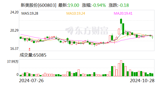 新澳門資料大全正版資料查詢，探索與解讀，新澳門資料大全正版探索與解讀，揭秘最新資訊