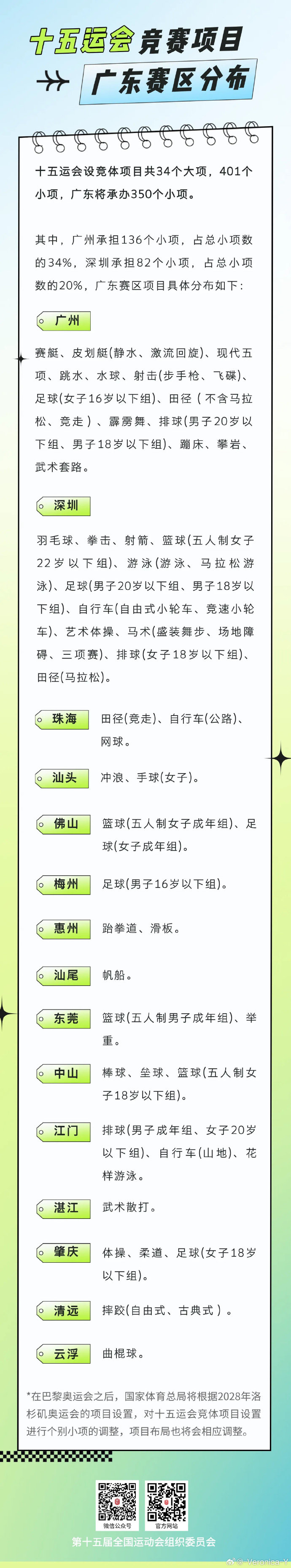 探索未來，2025新澳門六肖展望，未來展望，澳門六肖預(yù)測與探索之旅