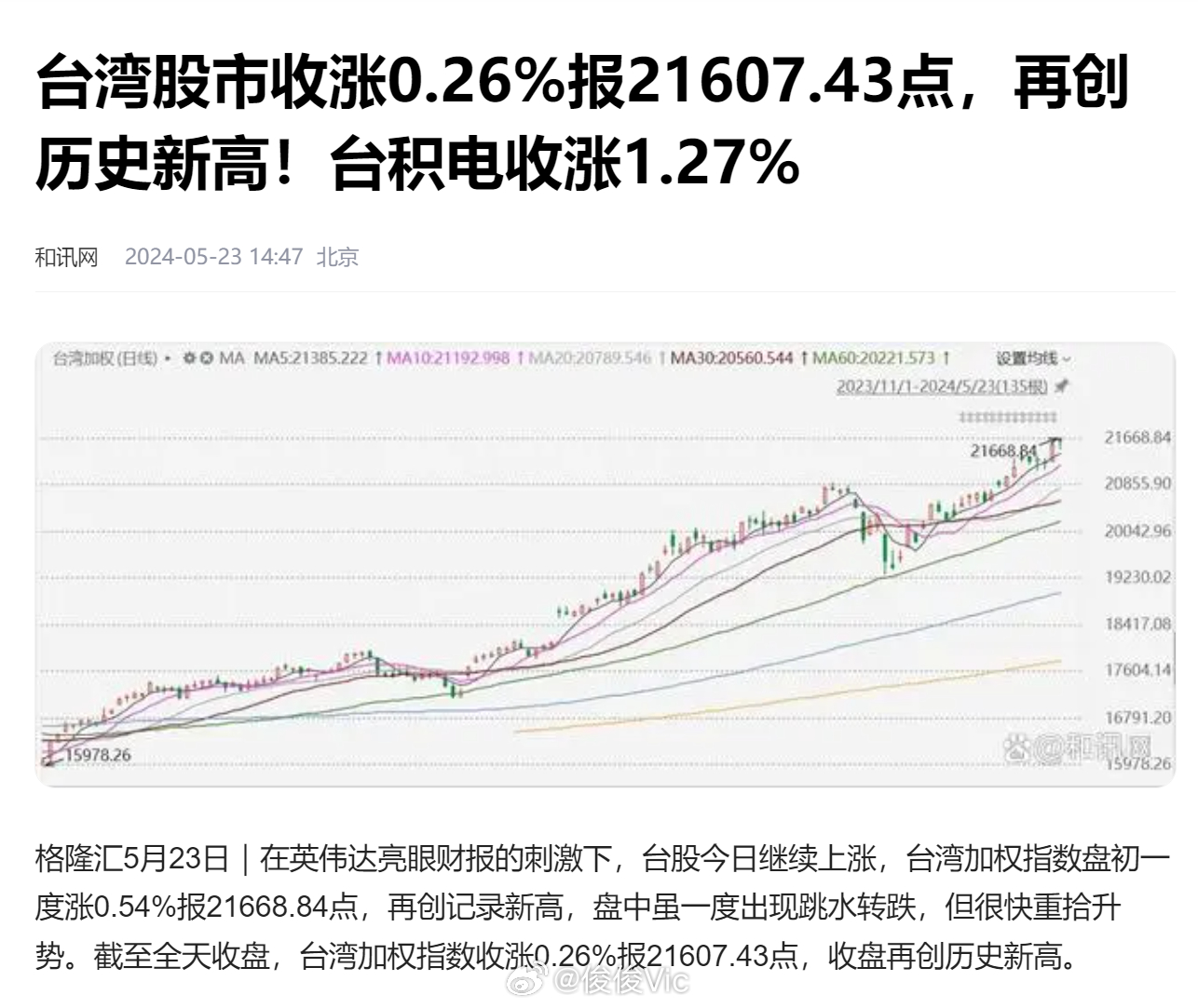 臺(tái)灣股市今日行情最新分析與觀察，臺(tái)灣股市今日最新行情分析與觀察