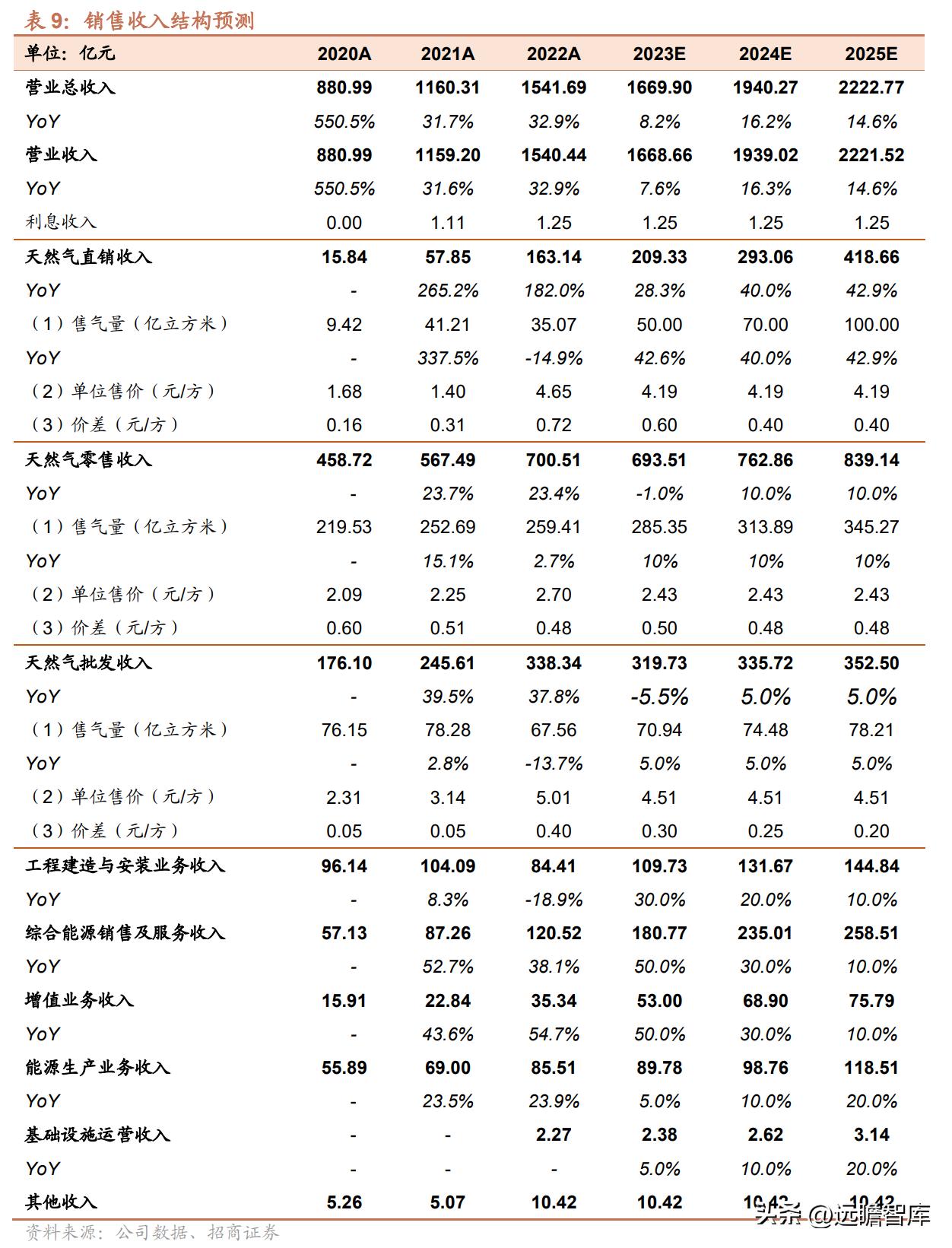 2025新奧正版資料免費提供的全新視界，揭秘，免費提供的2025新奧正版資料，開啟全新視界的大門