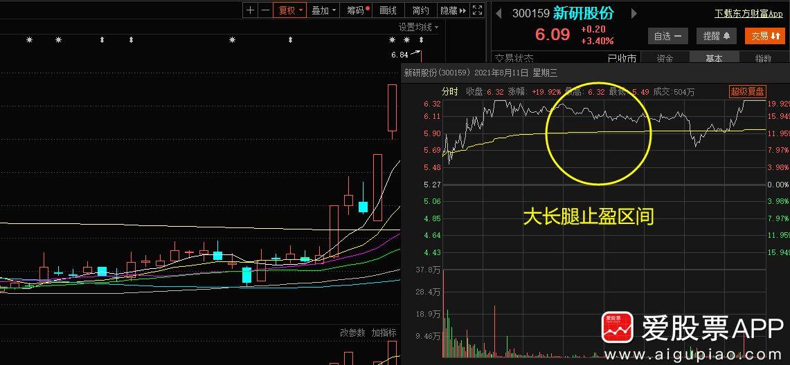 新研股份最新消息，是好是壞？，新研股份最新動(dòng)態(tài)解析，消息是好是壞？