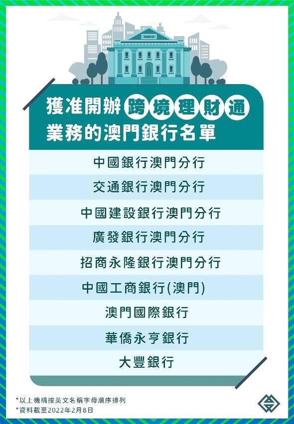 澳門正版資料免費(fèi)更新澳門，探索與發(fā)現(xiàn)，澳門正版資料更新探索與發(fā)現(xiàn)之旅