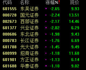 東吳證券股票行情深度解析，東吳證券股票行情全面深度解析