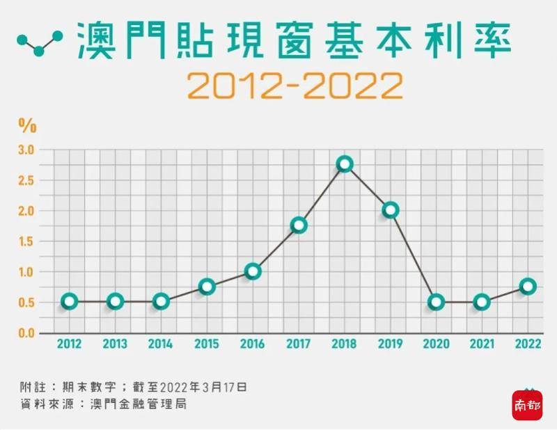 澳門與香港的開獎(jiǎng)結(jié)果，探索與解析，澳門與香港開獎(jiǎng)結(jié)果解析及探索