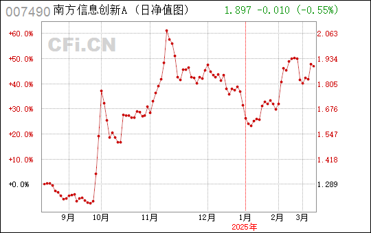 探索神秘的數(shù)字組合，007490，揭秘神秘?cái)?shù)字組合，007490探秘之旅