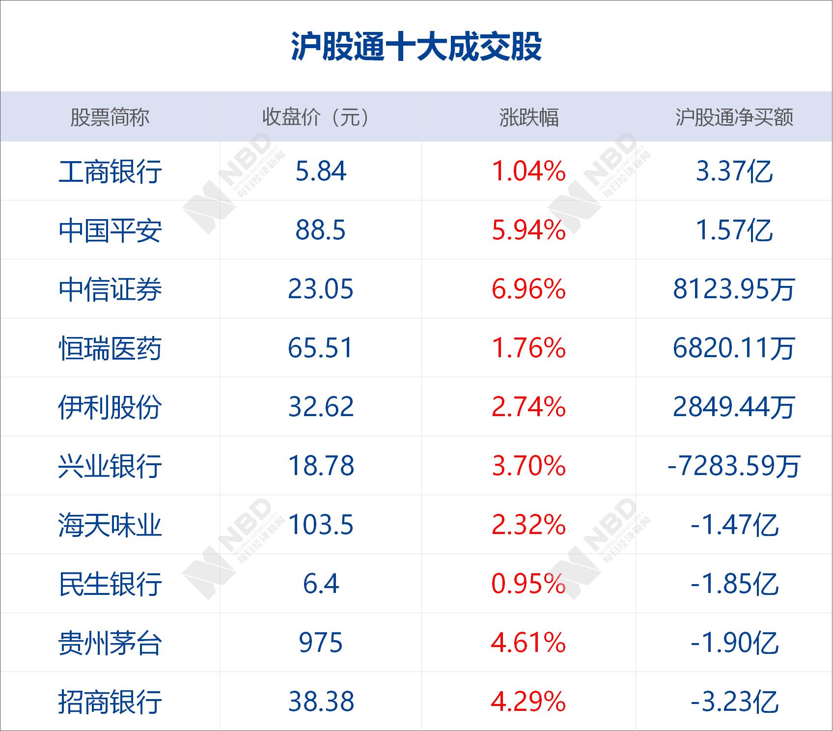 創(chuàng)業(yè)板50股票名單深度解析，創(chuàng)業(yè)板50股票名單全面深度解析