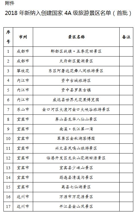 四川省旅游政務(wù)網(wǎng)，推動(dòng)旅游行業(yè)發(fā)展的政務(wù)平臺(tái)，四川省旅游政務(wù)網(wǎng)，推動(dòng)旅游行業(yè)蓬勃發(fā)展的政務(wù)平臺(tái)