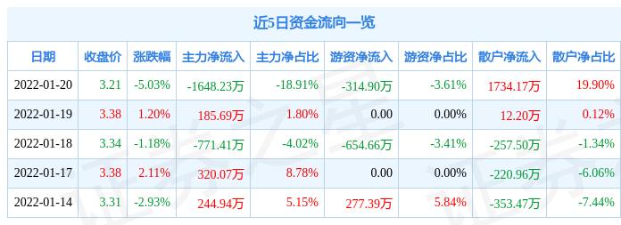 恒天海龍最新消息全面解讀，恒天海龍最新消息全面解讀與分析