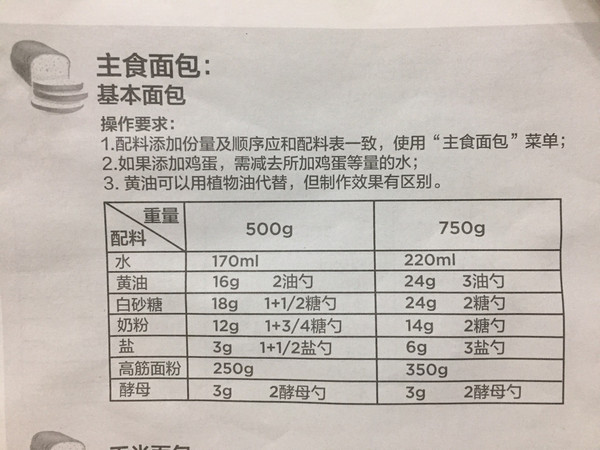 500g面包機(jī)配方大全，烘焙愛好者的絕佳指南，烘焙愛好者必備，500g面包機(jī)配方大全