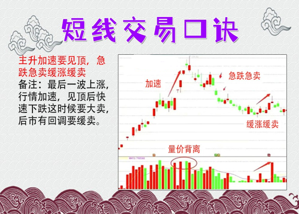 股票走勢圖講解，洞悉股市動態(tài)的利器，股票走勢圖詳解，洞悉股市動態(tài)的必備工具