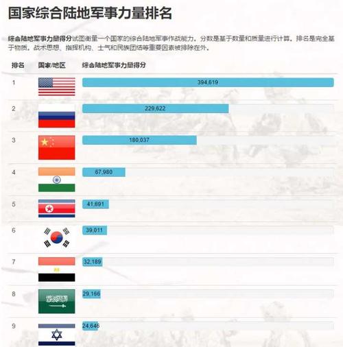 中國武器裝備實力分析，中國武器裝備實力深度解析