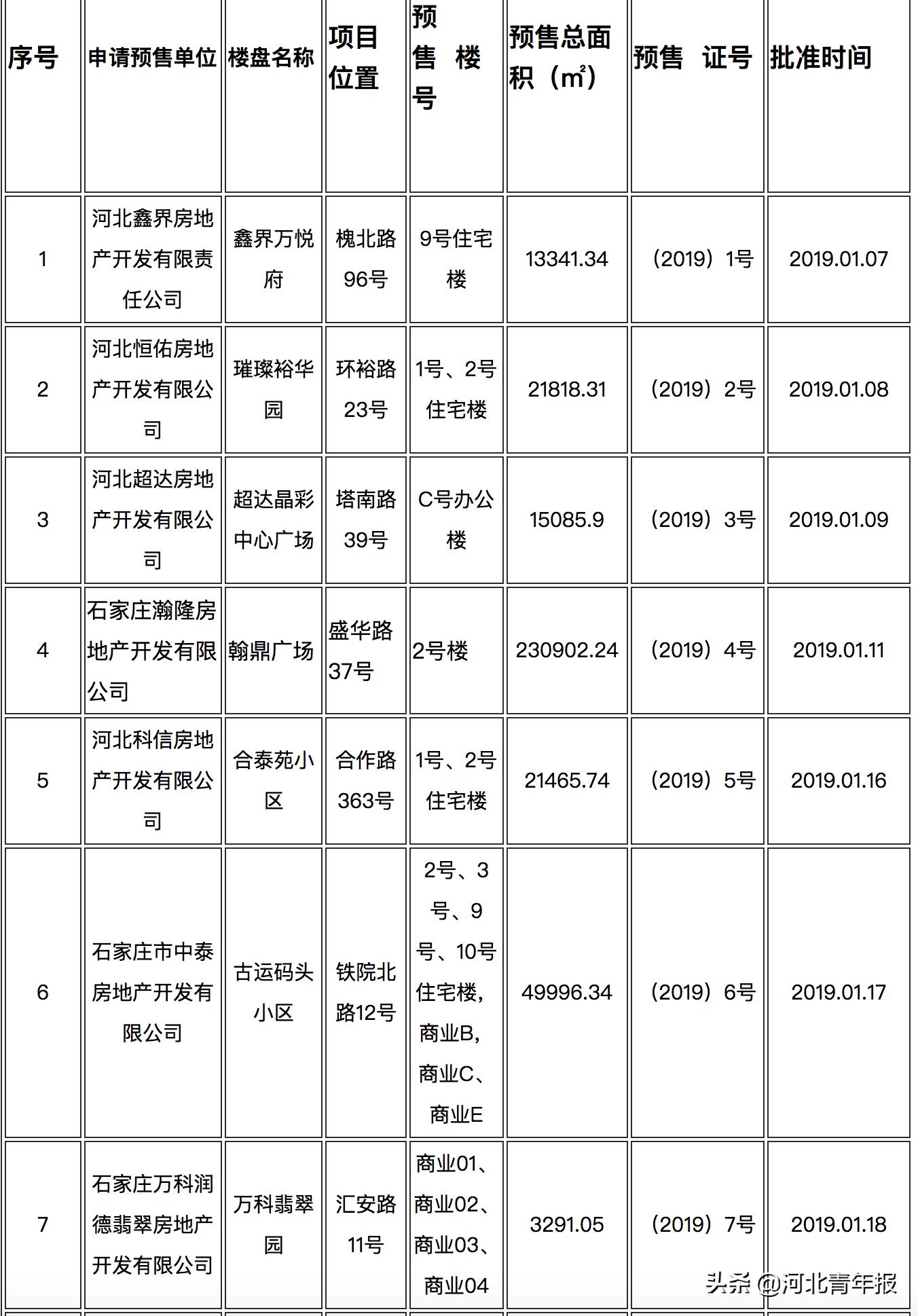 廣西鑫晶彩環(huán)?？萍加邢薰荆I(lǐng)綠色科技，鑄就環(huán)保未來(lái)，廣西鑫晶彩環(huán)保科技，引領(lǐng)綠色科技，鑄就環(huán)保未來(lái)之夢(mèng)