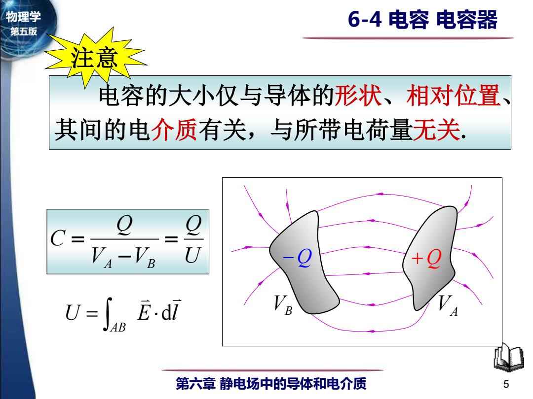 電學(xué)核心要素